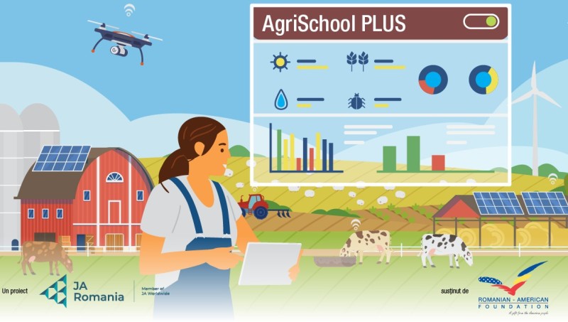 AgriSchool Plus lansează ediția 2025-2026: Viitorul sustenabil al agriculturii se învață în școală!