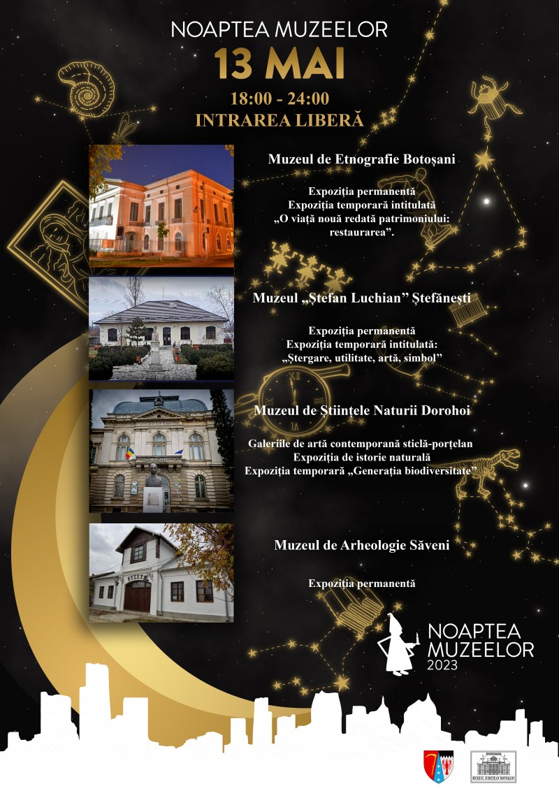 Intrare liberă în patru muzee din județul Botoșani, la ceas aniversar